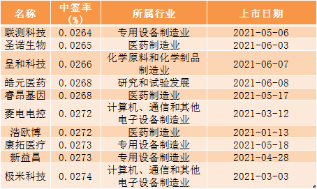 image.png 图片