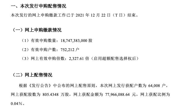 威博液压发行结果(资料来源：北交所)