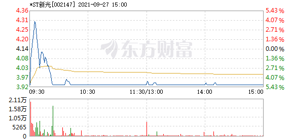 R图 002147_2