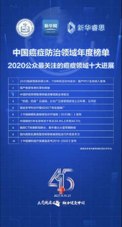赋能癌症早筛 