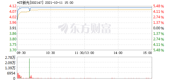 R图 002147_2