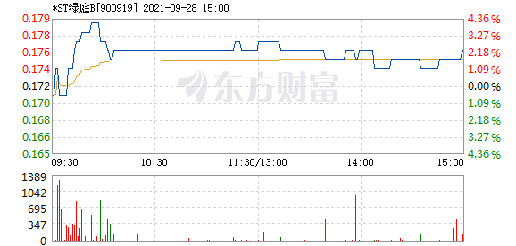 R图 900919_1