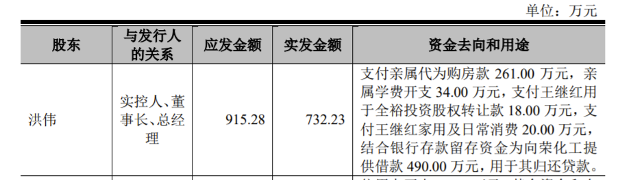 美农生物回复问询披露实控人三年实际分红2868万 
