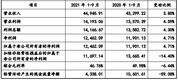 1-9月