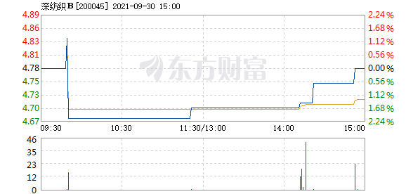 R图 200045_2