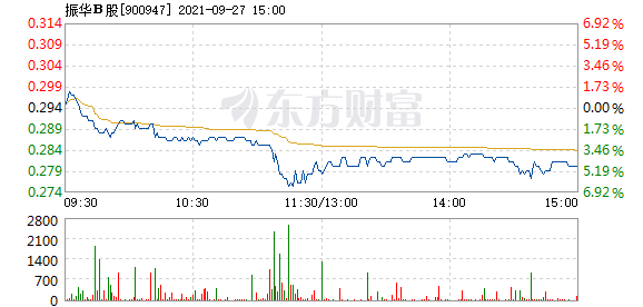 R图 900947_1