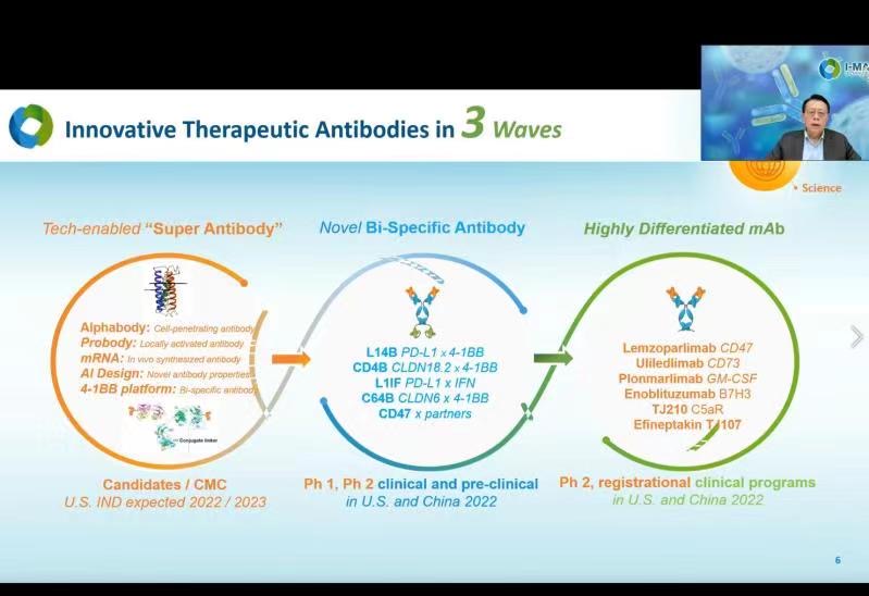 天境生物创始人臧敬五博士在JPM大会上做演讲