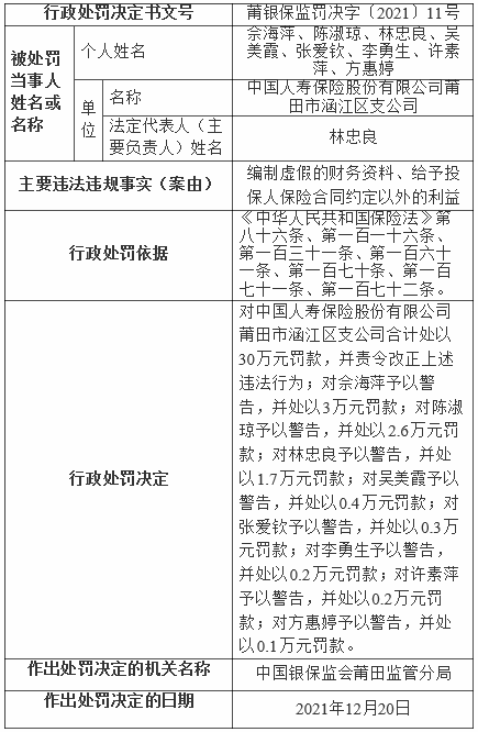 中国人寿