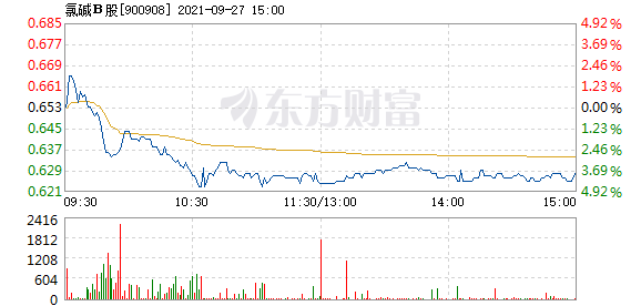 R图 900908_1