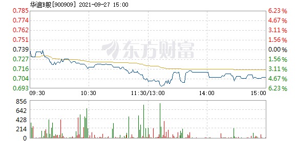 R图 900909_1