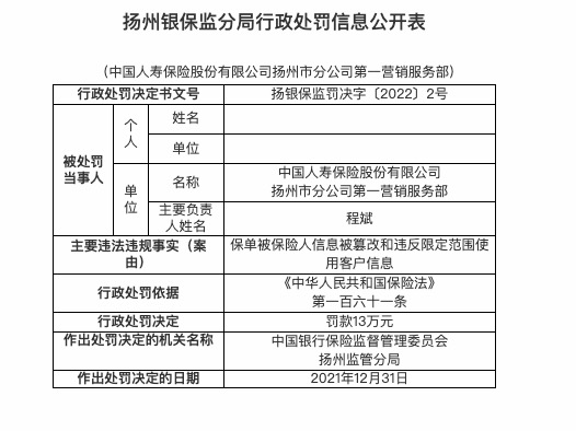 因保单被保险人信息被篡改等，中国人寿扬州分第一营销服务部被罚13万