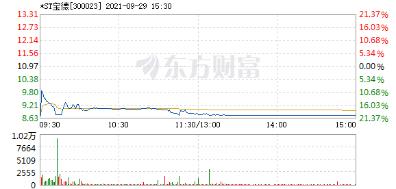 R图 300023_2