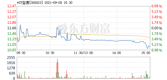 R图 300023_2