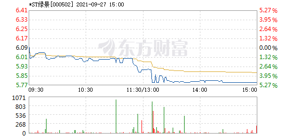 R图 000502_2