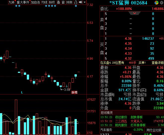 1641534711736312.jpg QQ截图20211223100929.jpg