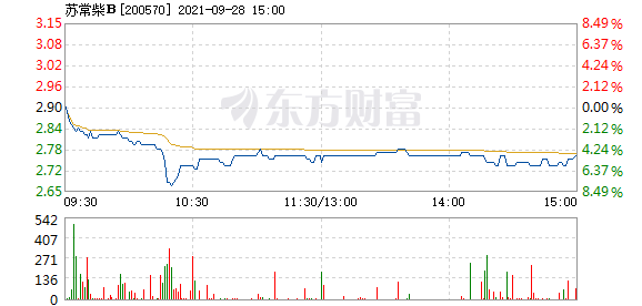 R图 200570_2