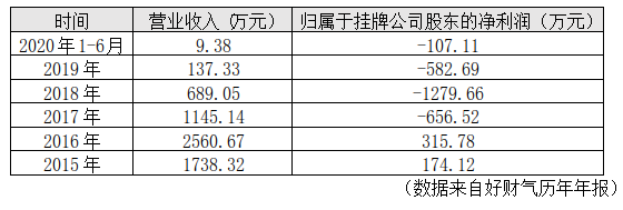 1625718767564479.png 12.png