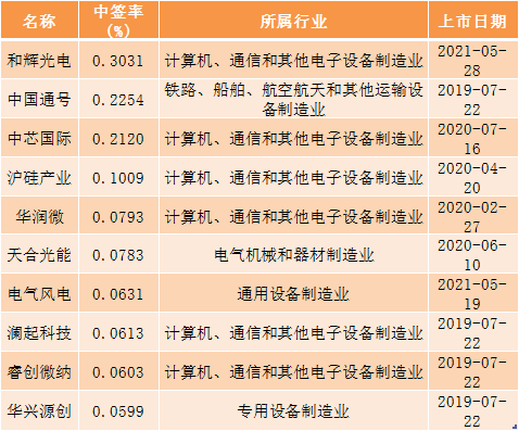 image.png 图片