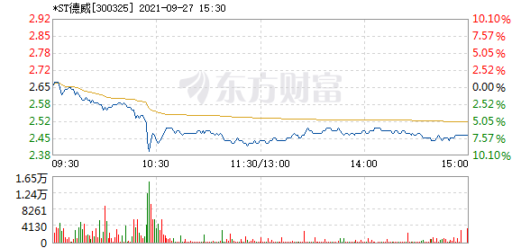 R图 300325_2
