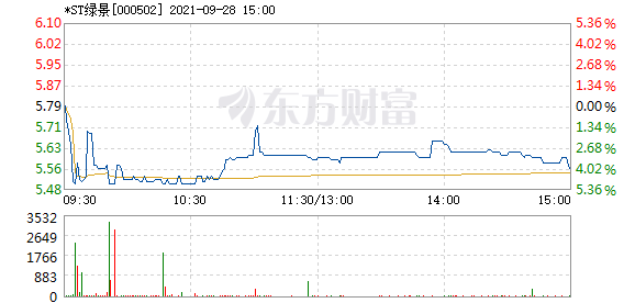 R图 000502_2