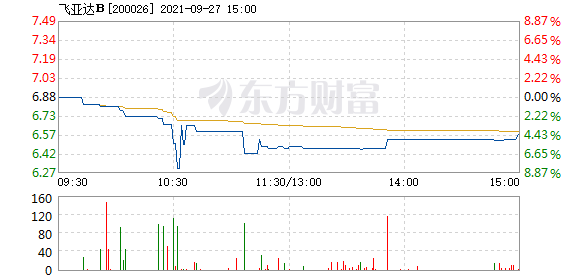 R图 200026_2