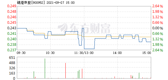 R图 900952_1