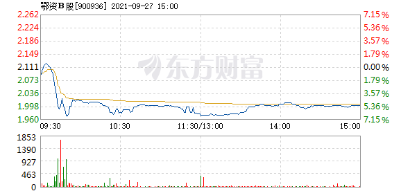 R图 900936_1