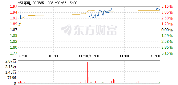 R图 000585_2