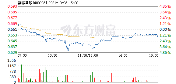 R图 900908_1