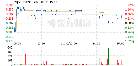 R图 900938_1