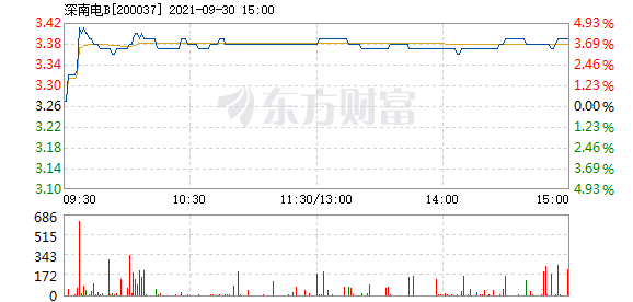 R图 200037_2