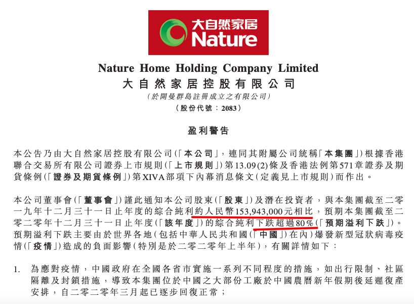 大自然家居：料2020年综合纯利下跌超过80%