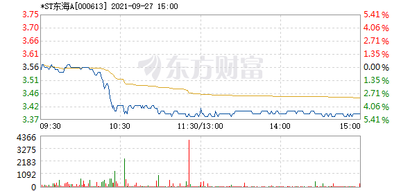 R图 000613_2