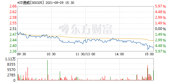 R图 300325_2