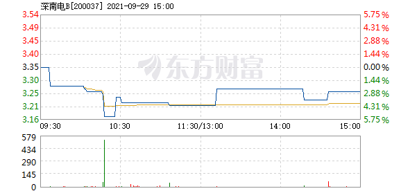 R图 200037_2