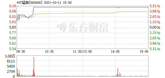 R图 002684_2