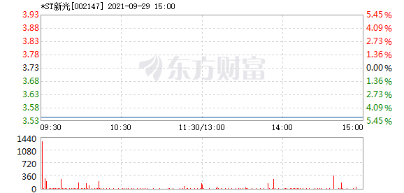 R图 002147_2