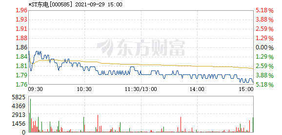 R图 000585_2