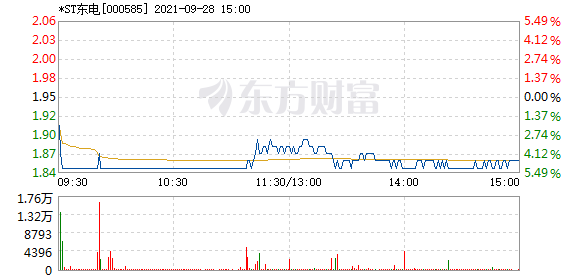 R图 000585_2