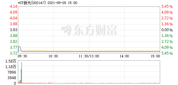 R图 002147_2