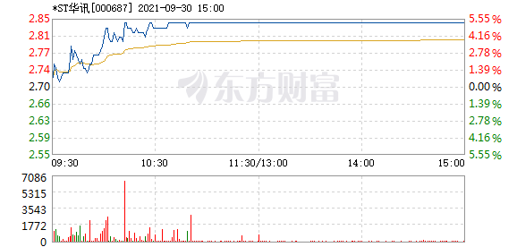 R图 000687_2
