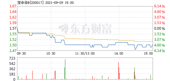 R图 200017_2