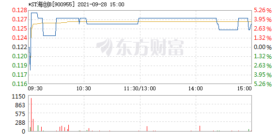 R图 900955_1