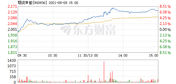 R图 900936_1