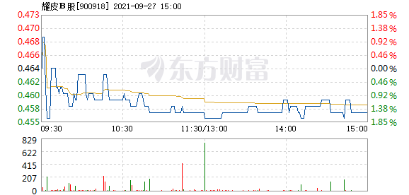 R图 900918_1